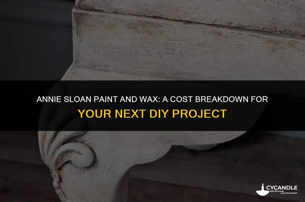 how much is annie sloan paint and wax