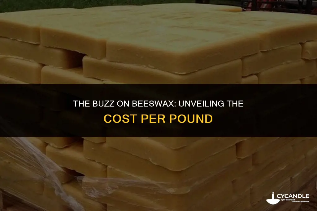how much is bees wax per pound