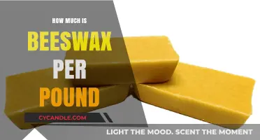 Beeswax Pricing Guide: Understanding the Cost per Pound Today