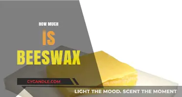 Understanding Beeswax Pricing: Factors, Uses, and Cost Breakdown