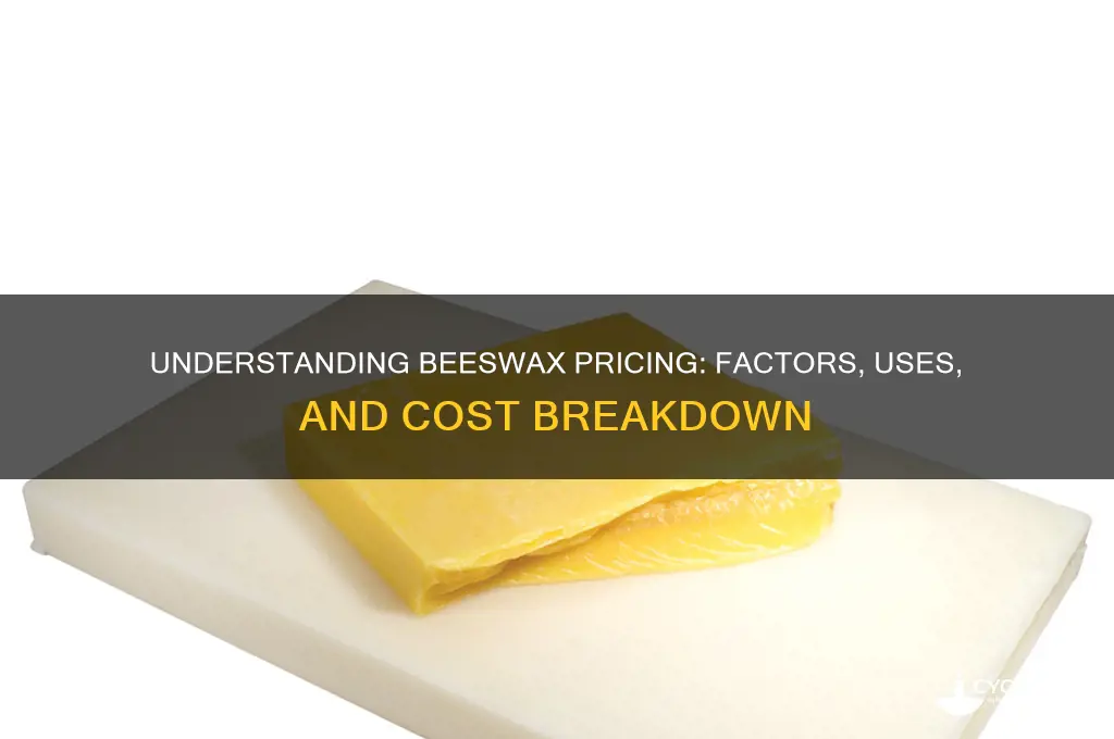 how much is beeswax