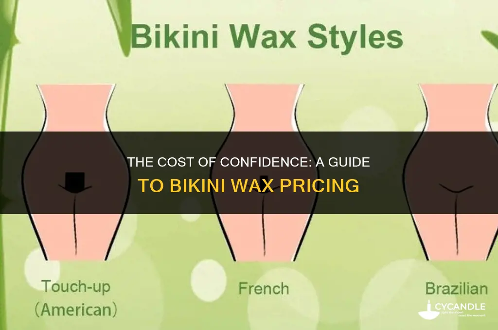 how much is binkini wax