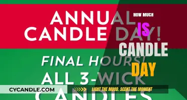 Candle Day Deals: Unveiling the Best Prices and Discounts