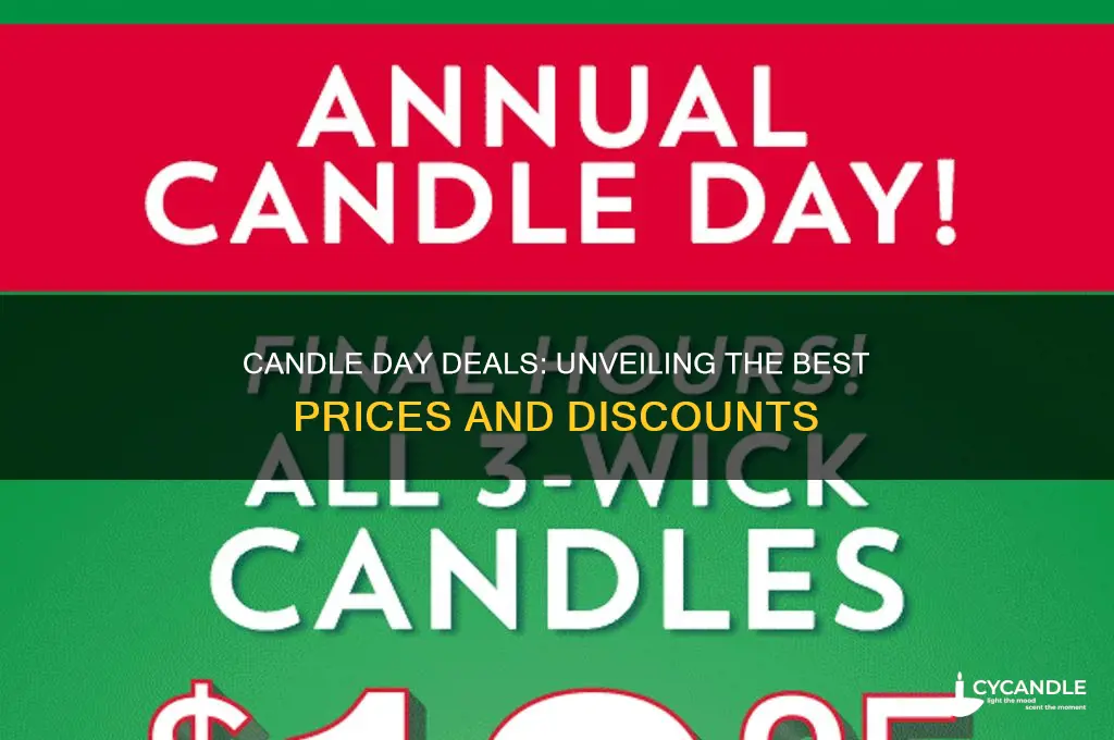 how much is candle day