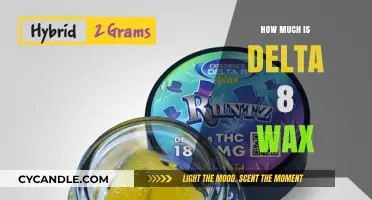 Exploring the Cost of Delta 8 Wax: A Comprehensive Guide