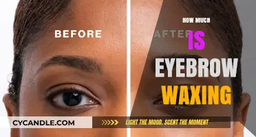 The Cost of Beauty: Eyebrow Waxing Price Guide