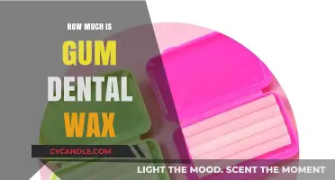 Exploring the Cost of Gum Dental Wax: A Comprehensive Guide