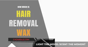 Cost of Hair Removal Wax: Budget-Friendly Options and Price Guide