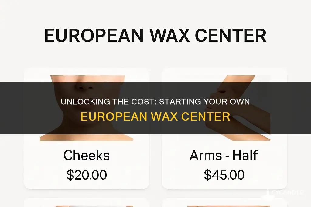 how much is it to open a european wax center