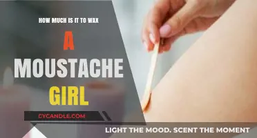 The Cost of Beauty: Waxing a Moustache for Girls