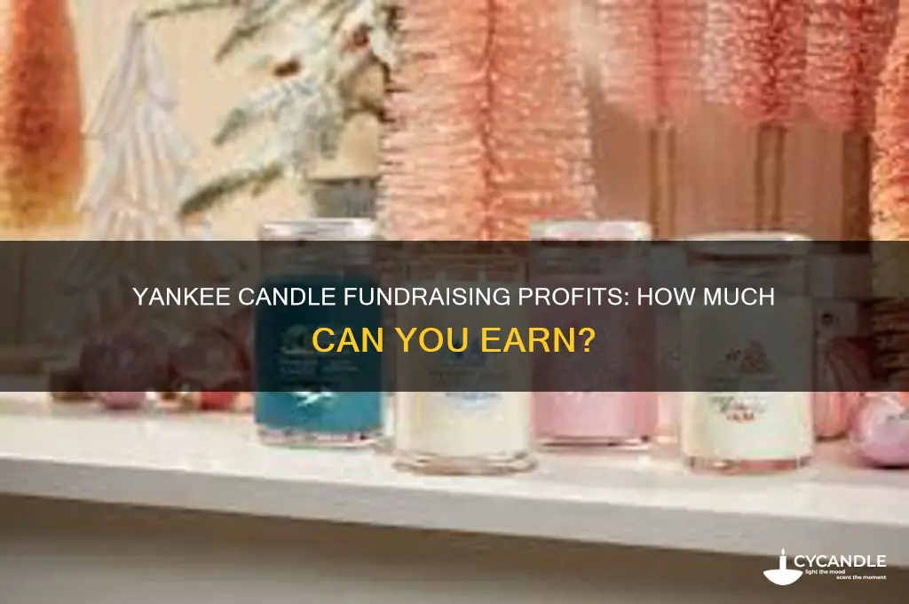 how much is made of yankee candle fundraising