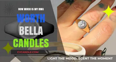 Bella Candles Ring Value: How Much Is Your Ring Worth?