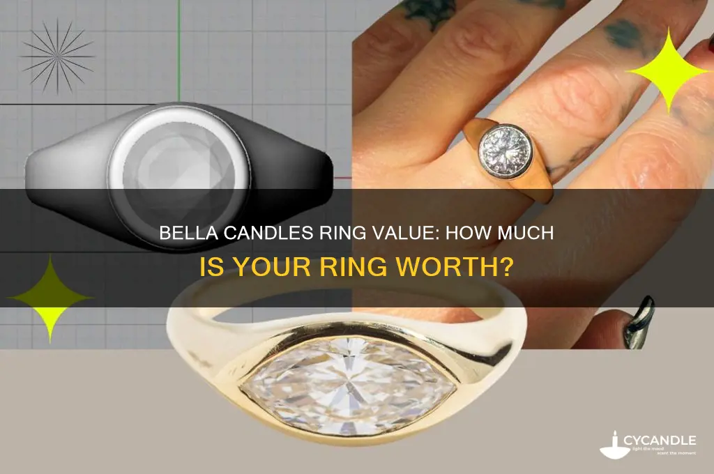how much is my ring worth bella candles