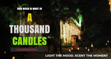 Night of a Thousand Candles: Ticket Prices and Event Details Revealed