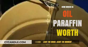 Understanding the Current Market Value of Oil Paraffin: A Comprehensive Guide
