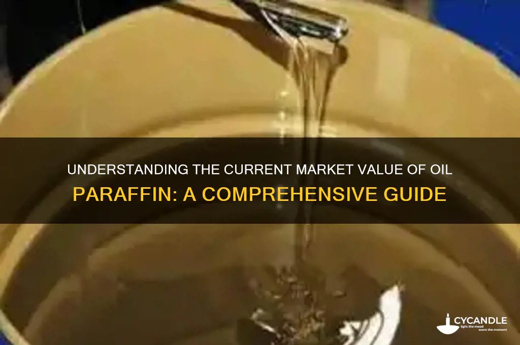how much is oil paraffin worth