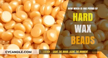 The Cost of Creativity: Pricing Hard Wax Beads by the Pound