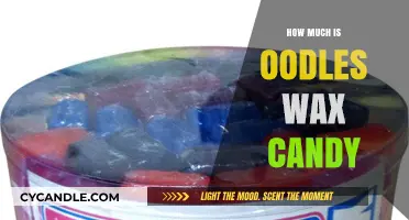 Sweet Treats on a Budget: The Cost of Oodles Wax Candy