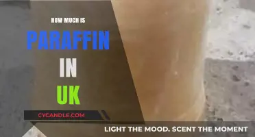 Current Paraffin Prices in the UK: Costs and Availability Explained