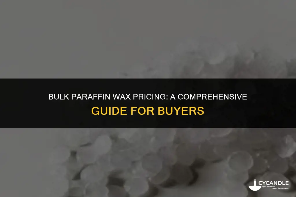 how much is paraffin wax in bulk
