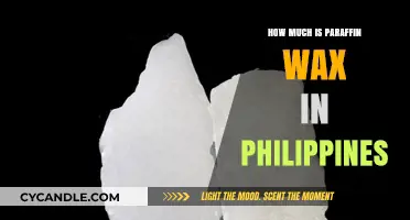 Paraffin Wax Prices in the Philippines: A Comprehensive Guide