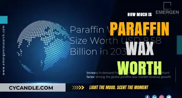 The Value of Paraffin Wax: A Comprehensive Market Analysis
