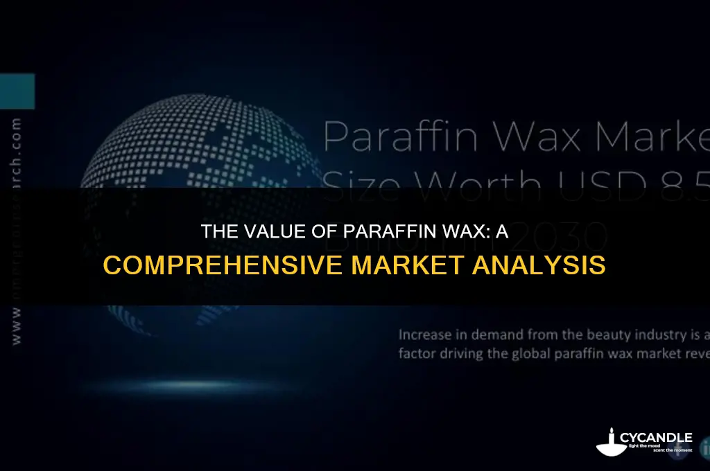 how much is paraffin wax worth