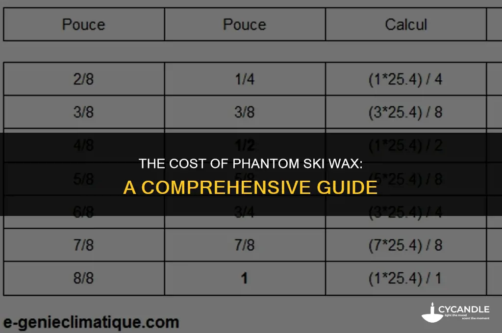 how much is phantom ski wax