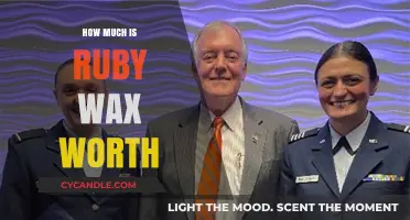 Exploring Ruby Wax's Net Worth: A Comprehensive Financial Overview