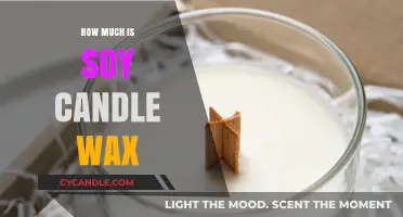 Soy Candle Wax Pricing: Cost Breakdown and Budget-Friendly Options