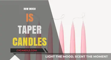 Discover the Cost of Taper Candles: A Comprehensive Price Guide