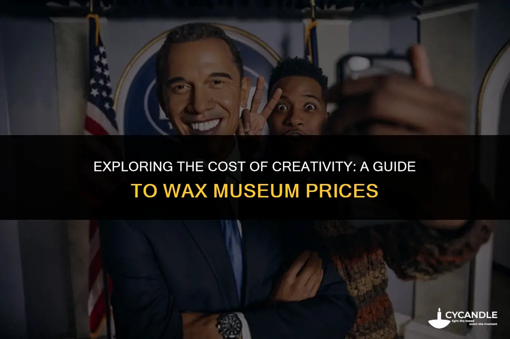 how much is wax museum