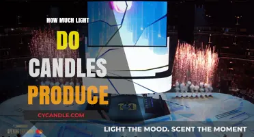 Candlelight Brightness: Measuring the Lumens of a Cozy Glow