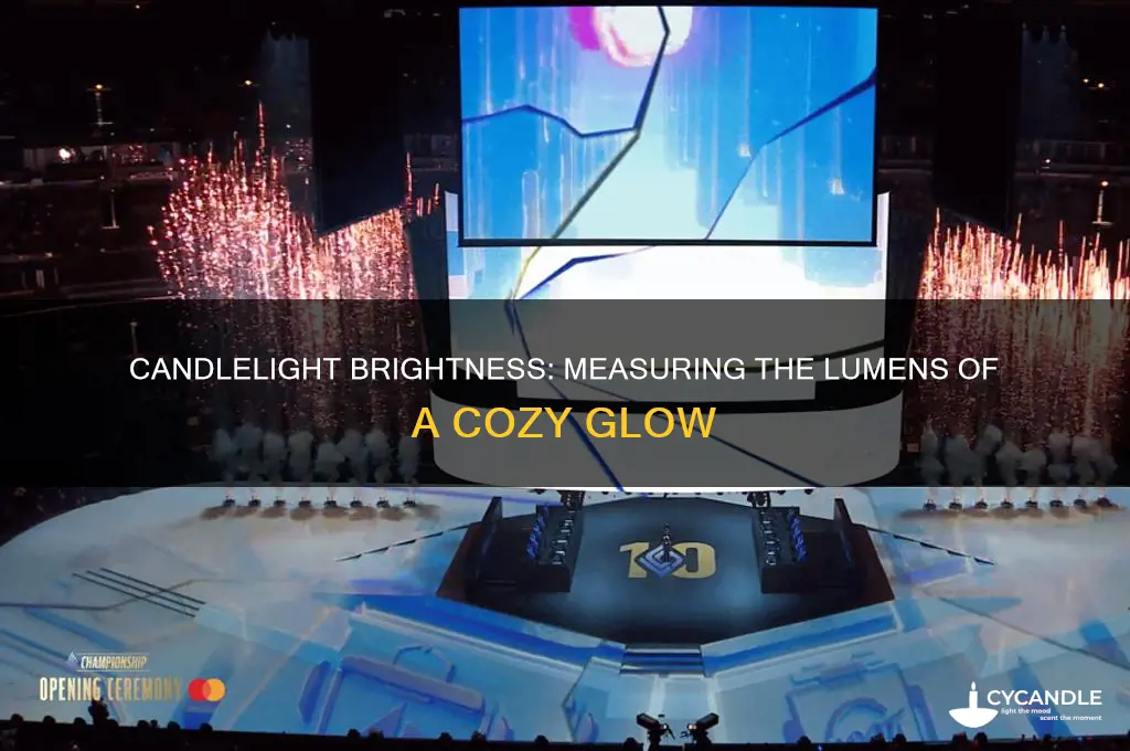 how much light do candles produce