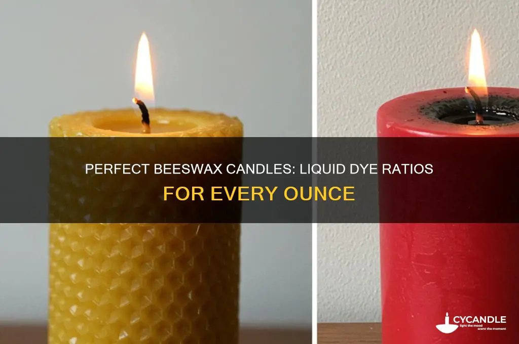 how much liquid candle dye per oz of beeswax