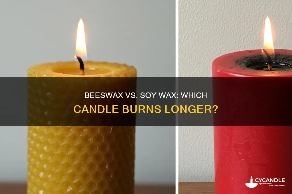 how much longer do beeswax candles burn than soy wax