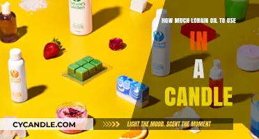 Perfect Lorain Oil Measurements for Candle Making: A Simple Guide