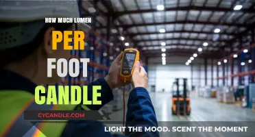 Understanding Lumens to Foot-Candles Conversion for Optimal Lighting
