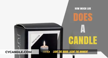 Candle Light Intensity: Understanding Lux Output for Ambiance and Functionality