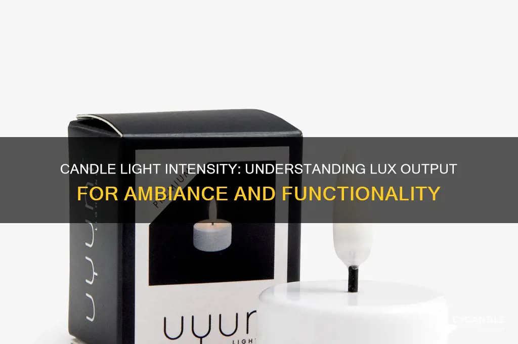 how much lux does a candle