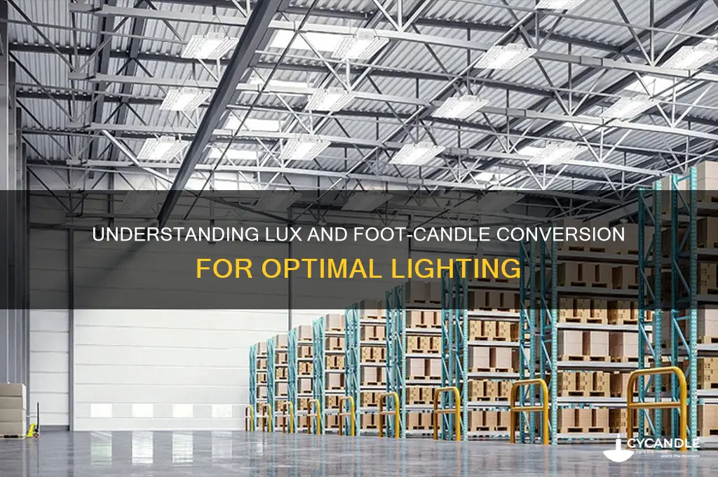 how much lux in a foot candle