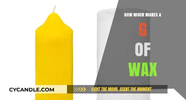 Understanding Wax Weight: How Much Makes a Gram of Wax?