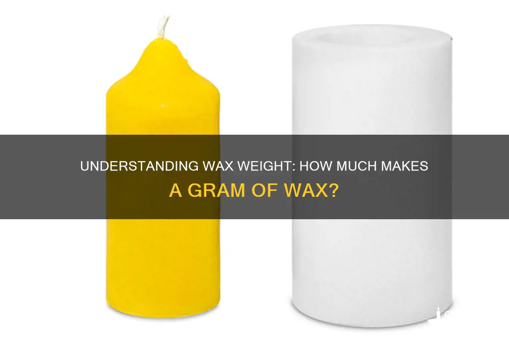 how much makes a g of wax