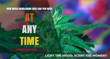 Legal Limits: How Much Marijuana Wax Can You Possess?