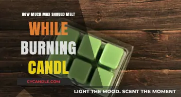 Optimal Melt: Understanding Maximum Wax Burn in Candles