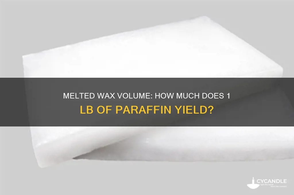 how much melted wax does 1 lb of paraffin wax