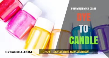 Perfect Mica Dye Ratio for Vibrant, Colored Candles: A Guide