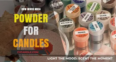 Perfect Mica Powder Amount for Candle Making: A Complete Guide