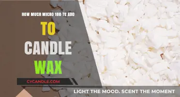 Perfecting Candle Wax: Ideal Micro 180 Additive Amounts Explained