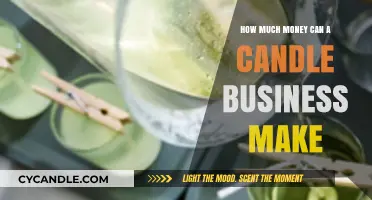 Profitable Candle Business: Unlocking Earning Potential and Success Strategies